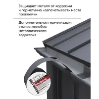 Лента герметизирующая Grand Line UniBand самоклеящаяся серебристая 3м*10см