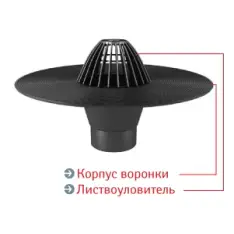 Воронка Термоклип с листвоуловителем 110х450мм (пластик) ВБ