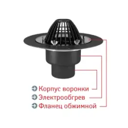 Воронка Термоклип тип ФО 110х450мм Кровельная c листвоуловителем и обжимным фланцем с нагревательным элементом