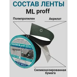 Лента Изоспан ML proff 50мм*25м односторонняя клейкая на ПЭ основе, усиленная сетчатым волокном